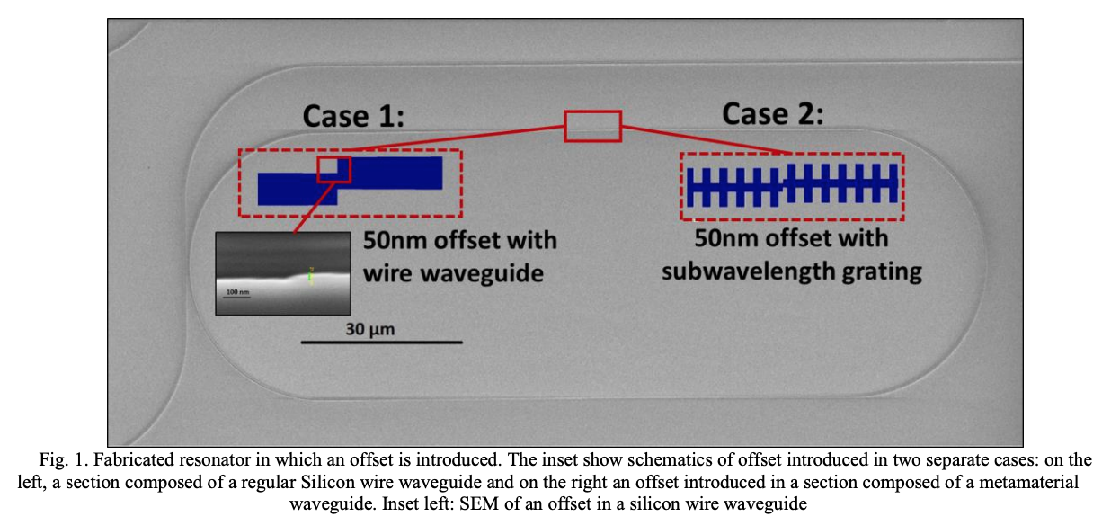 high tolerance of metamaterial
