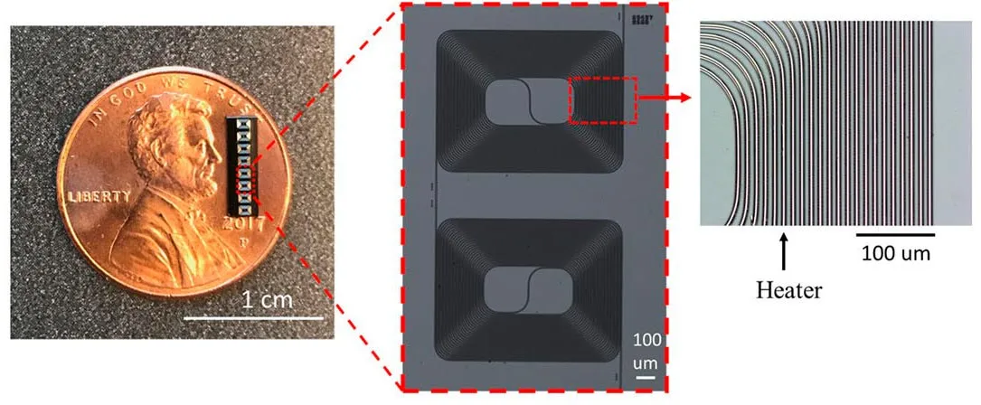 on-chip tunable photonic delay line