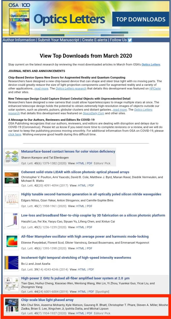 OL top downloads