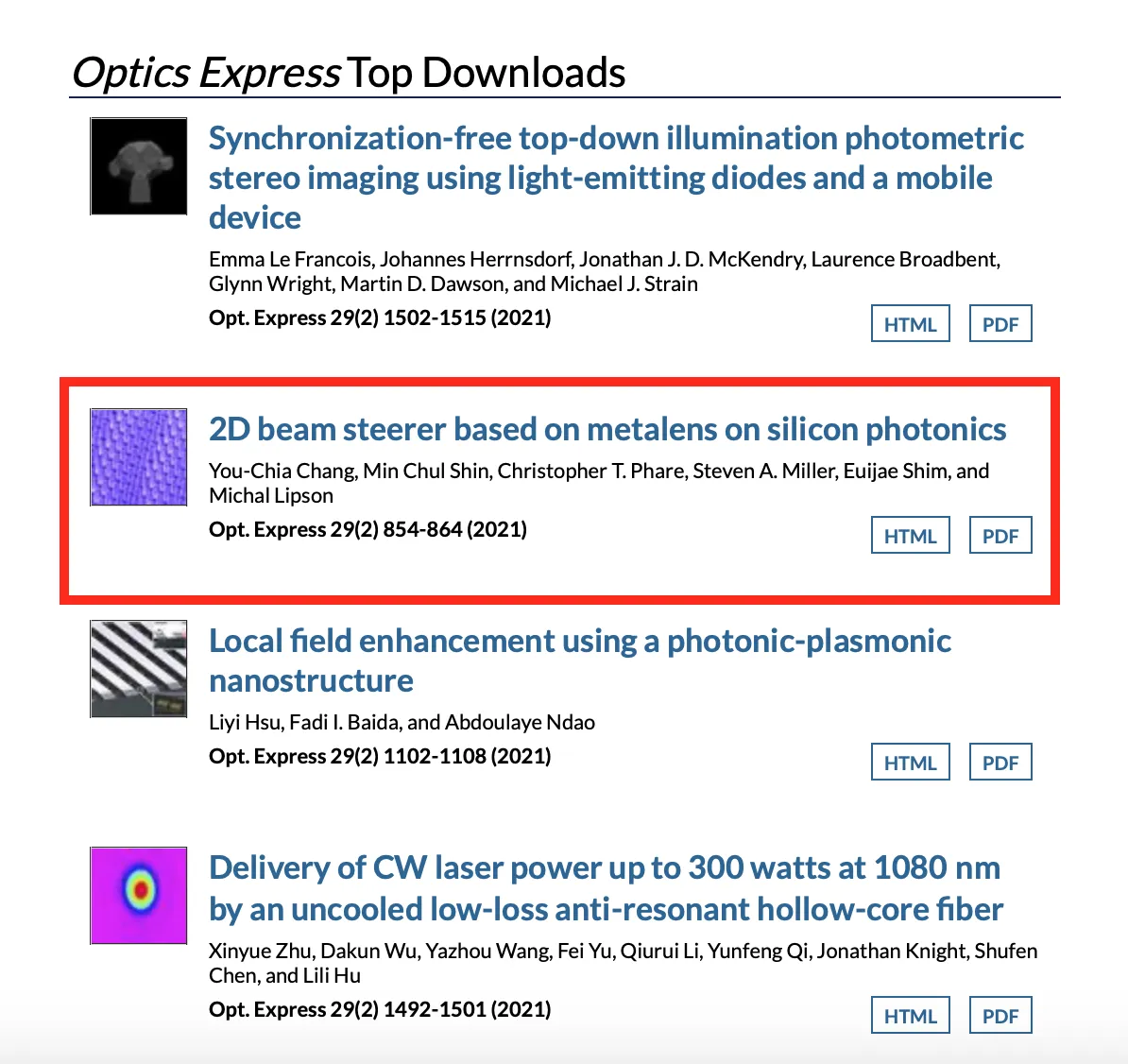 Opex Top Downloads Jan 2021