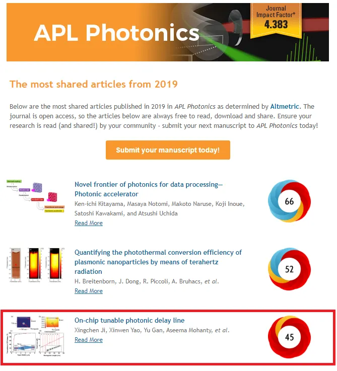 Xingchen the most shared article from 2019